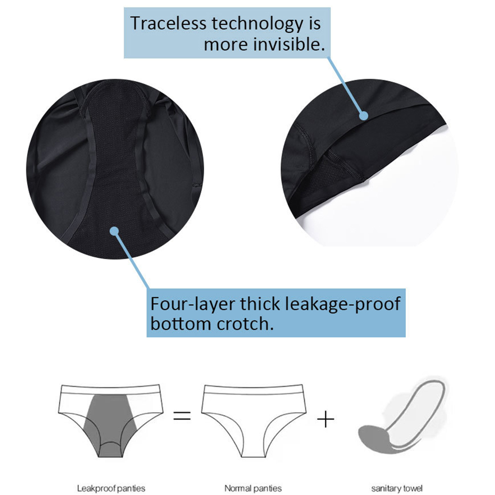 Menstruatiebadpak Dames 4-laag - Period Panty Absorbent recensie en prijs